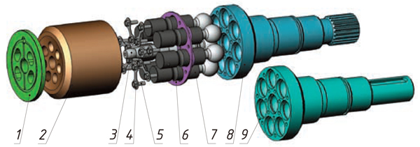 Качающий узел Пневмостроймашина (PSM-Hydraulics) типа 310.3, 310.4