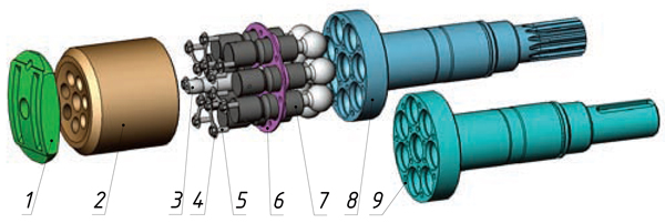 Качающий узел Пневмостроймашина (PSM-Hydraulics) типа 303.2, 313.2